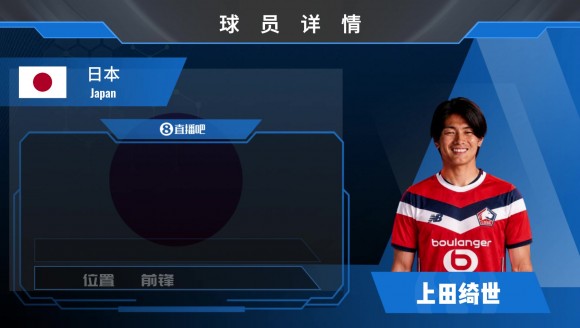 登陆法甲！日本前锋上田绮世1500w欧转会里尔⚽️来看集锦！