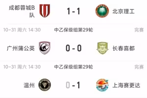 中乙综述：保级A组温州+上海赛更达降级，保级B组末轮3队争1名额